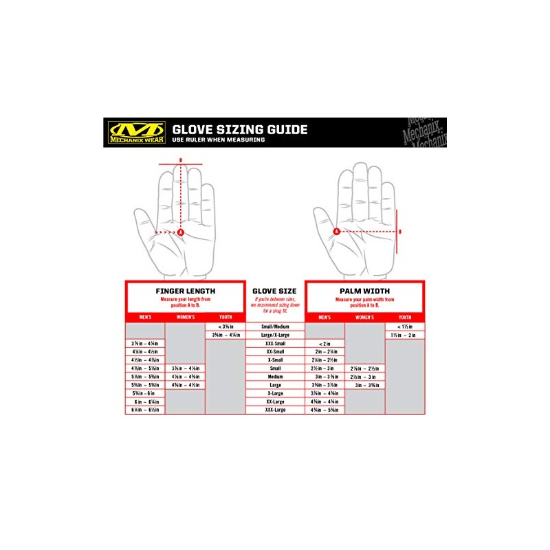 Mechanix Wear Nickelbacks: 6 Mil Sweat-Absorbing Nitrile Gloves (Pack of