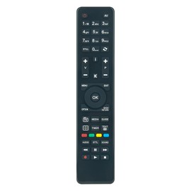 ROLLGAN RC-4861 Replacement Remote Control Applicable for Panasonic RC-4861 TV Remote Control TX-32A300E TX-39A300B TX-50A300B TX-32AW304 TX-39AW304 TX-39CW304 TX-50AW304 TX-50AW304 TX-50AW30AW304E