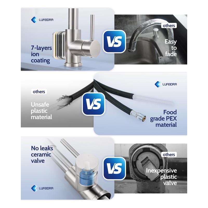 LUFEIDRA Stainless Steel Kitchen Faucet with Sprayer-High Arc Dual Function