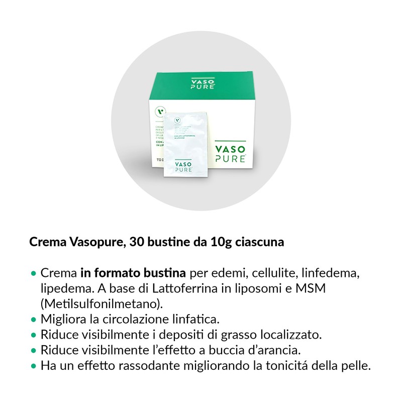 TDC Technology Dedicated to Care Vasopure 30 Bags of 10