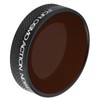 Optical Glass ND Lens Filter High Definition Protective Filter for