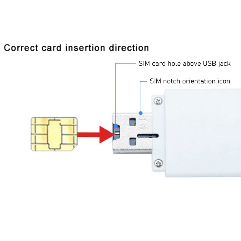 LDW931 4G LTE USB WiFi Modem with SIM Card Slot