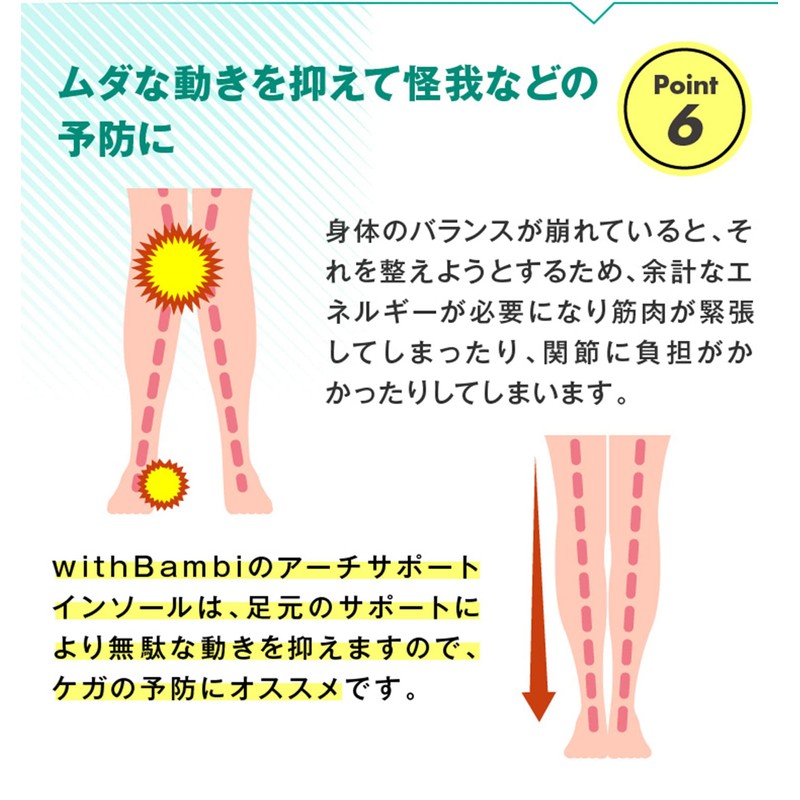 withbambi Insole, Shock Absorption, Standing Work, Arch Support, Heel, Sports,