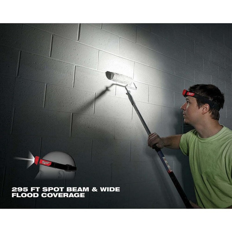 DEVEGO Fits Milwaukee 2104 Spot/Flood Headlamp