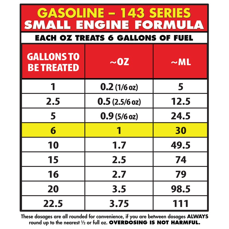 Star Tron Enzyme Fuel Treatment - Small Engine Formula -