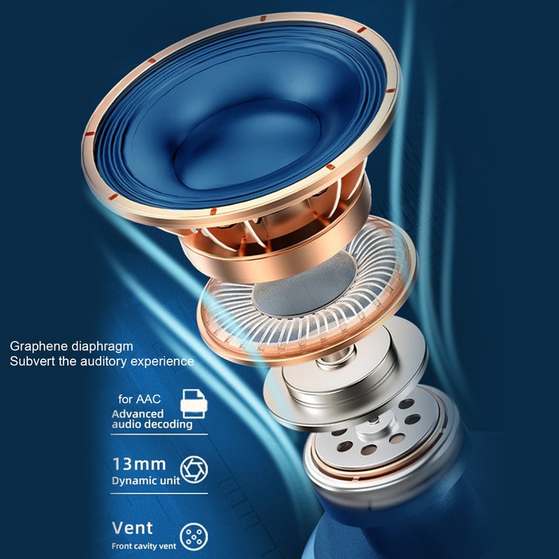 Portable Monaural Bluetooth Headset Earphone Headphone Equipment High Compatibilityred