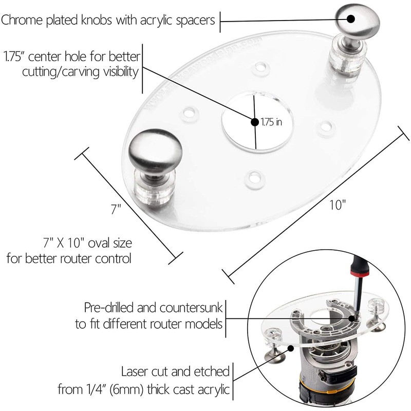 Dave's - Palm Router Acrylic Router Base Plate Compatible with