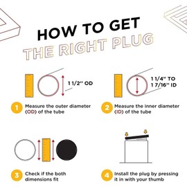 Prescott Plastics 1 1/2” (38.1mm) Outer Diameter Ribbed Plastic Hole Plugs, Round Black Metal Tubing End Caps, Strong Furniture Leg Inserts, Impact & Weather Resistant, Made in The USA - 10 Pack