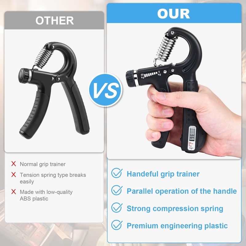 Handeful Grip Strength Tester & Enhancer Set with Protective Carrying
