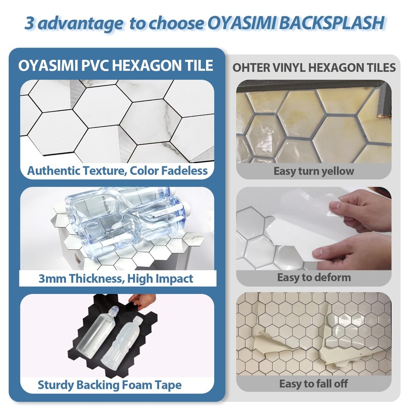 OYASIMI Hexagon Peel and Stick Backsplash for Kitchen Wall,10 Sheets
