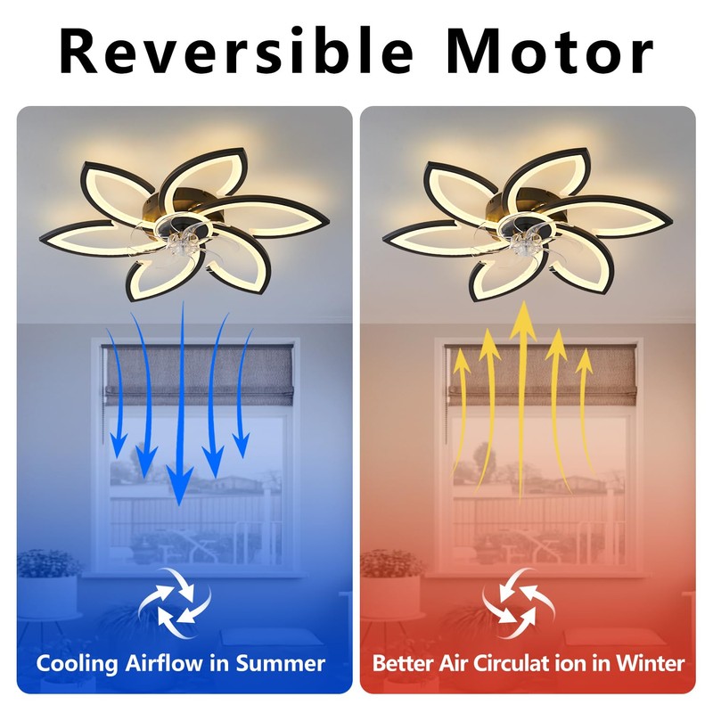 Ruibutrade 30inch Black Flower Modern CeilingFans with Lights, Low Profile