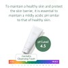 Centella Cleansing Foam – Espuma con CICA y ácido salicílico,