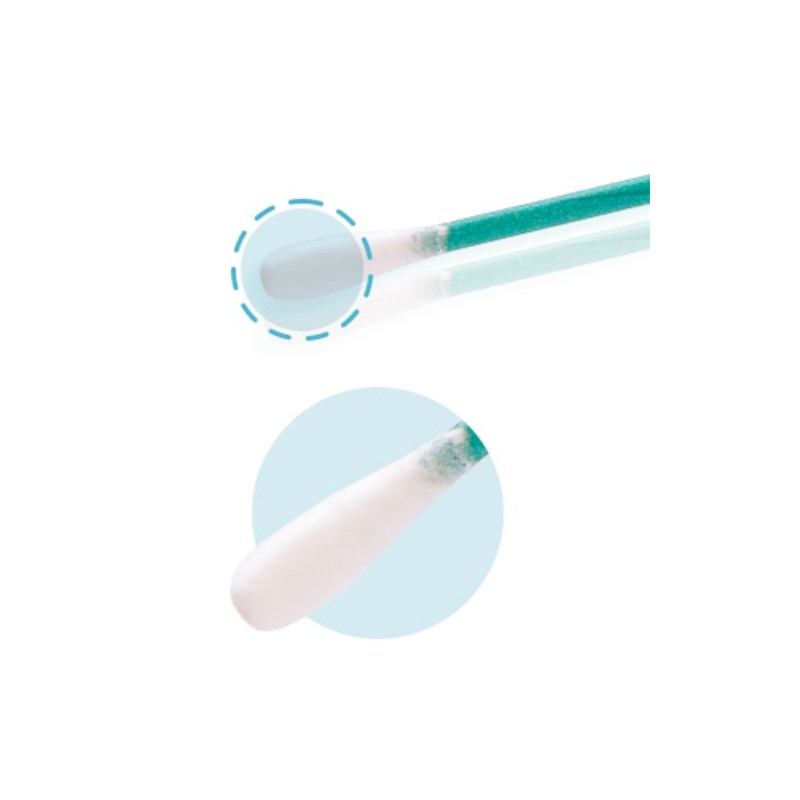 Urban Leaves Beauty Cotton Swabs Round + Pointed, 200 Count,