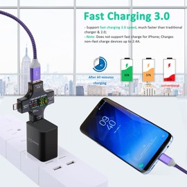 USB Wall Charger, Besgoods 5V 3A Fast Charging Block 3.0 Power Adapter 18W Compatible with Wireless Charger iPhone 16 15 14 Pro Max Galaxy S24 S23 Ultra 22 21 20 A03s Android Camping Fan, 2Pack