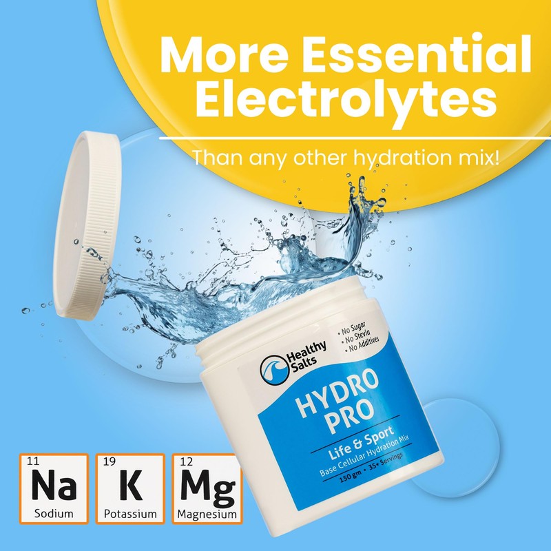 Electrolytes Powder, Hydration Powder for Water, Sugar Free Hydration Formula