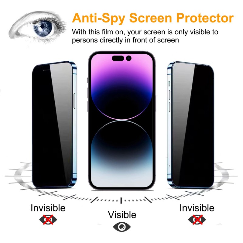 PEHAEL 2+2Pack for iPhone 14 Pro Max Privacy Screen Protector