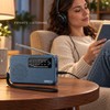 Portable Pocket AM/FM Radio with Telescopic Antenna, 3.5mm Headphone Jack