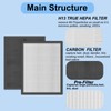 Prestivair HAP602 Air Purifier Replacement Filter Compatible with ECOSELF HAP602/HAP602WF