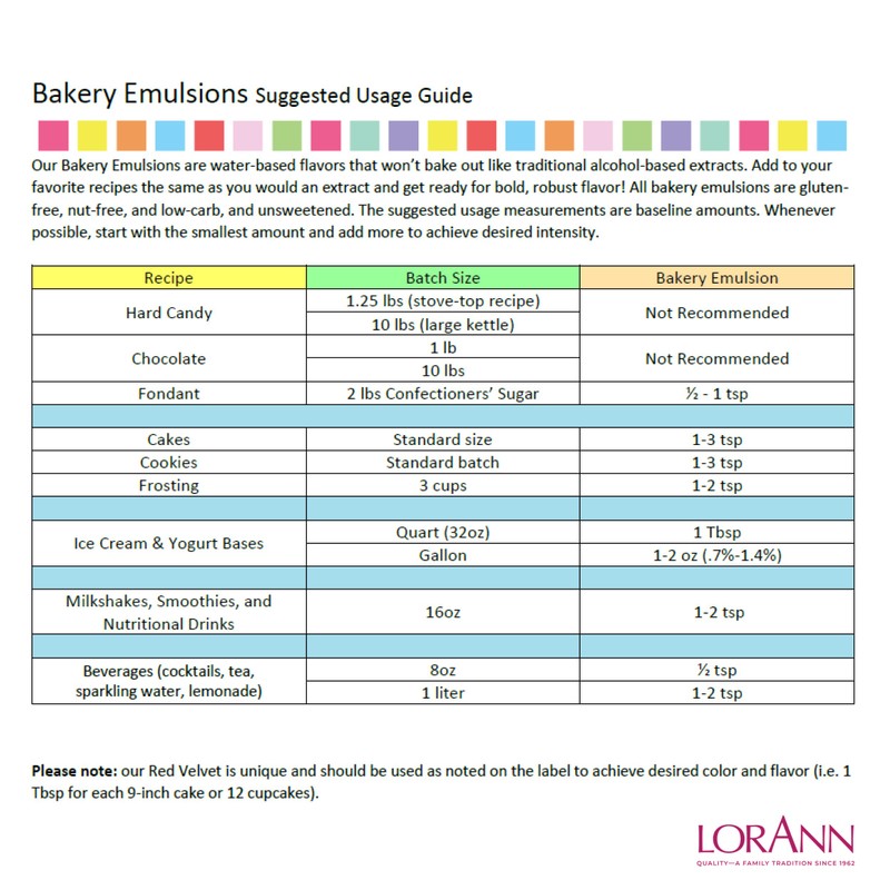 LorAnn Oils Cream Cheese Bakery Emulsion: True Essence, Ideal for