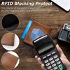 WisePoint Bifold Wallets for Men, RFID Blocking Wallet, PU Leather