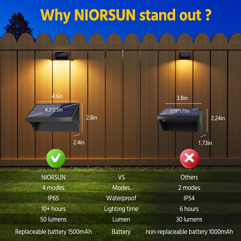 NIORSUN Outdoor Fence Lights, 6 Pack Waterproof LED Solar Fence