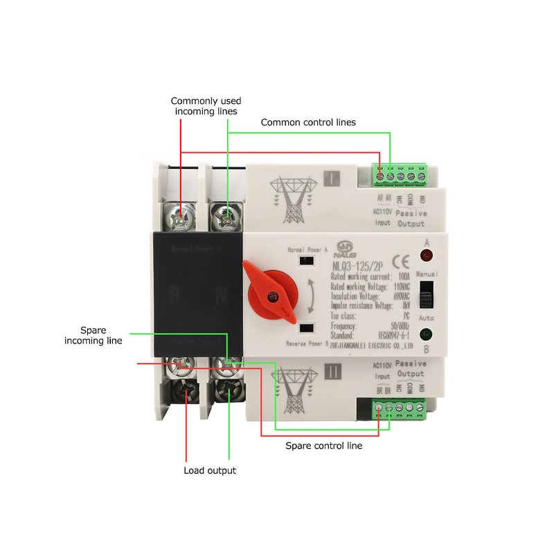 Hilitand NLQ3-125/2 Auto Transfer Switch, Dual Power Supply Auto Switch,