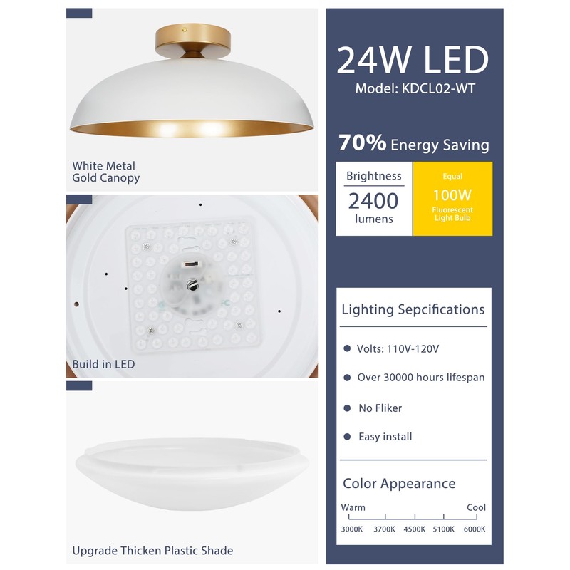 kudos Flush Mount Light Fixture, 16-inch LED Ceiling Light Fixture,