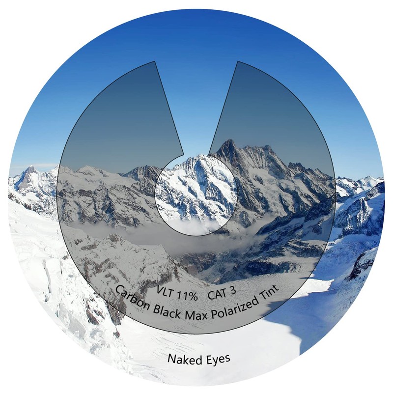 Tintart Performance Replacement Lenses Compatible with Oakley Unstoppable OO9191 Polarized