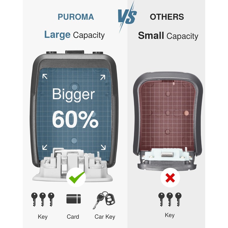 Puroma Large Key Lockbox with Hook, Resettable Combination Code Lock
