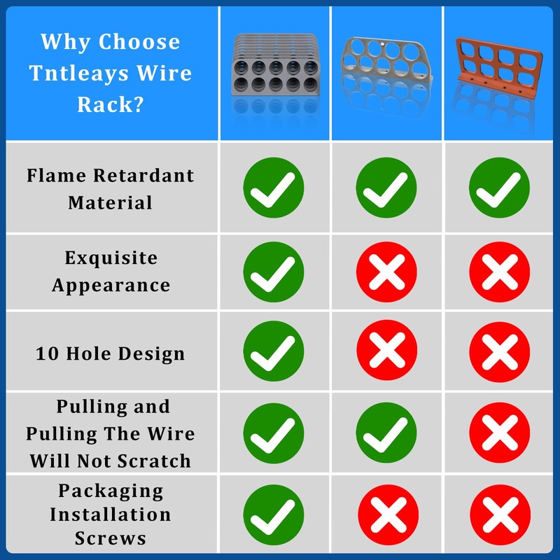 20Pack Cable Chase-Wire Bracket,Cable Support Wire Bracket Holder for NMB