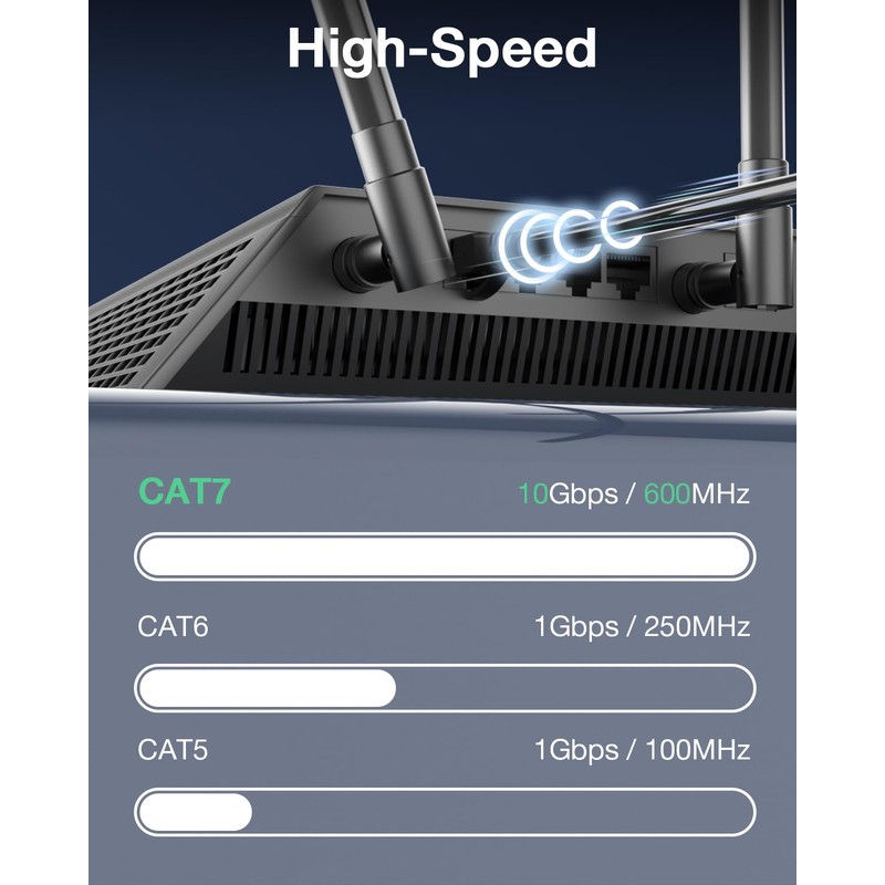 VCELINK CAT6A Connector, RJ45 Connectors Pass Through CAT6A CAT7 Shielded,