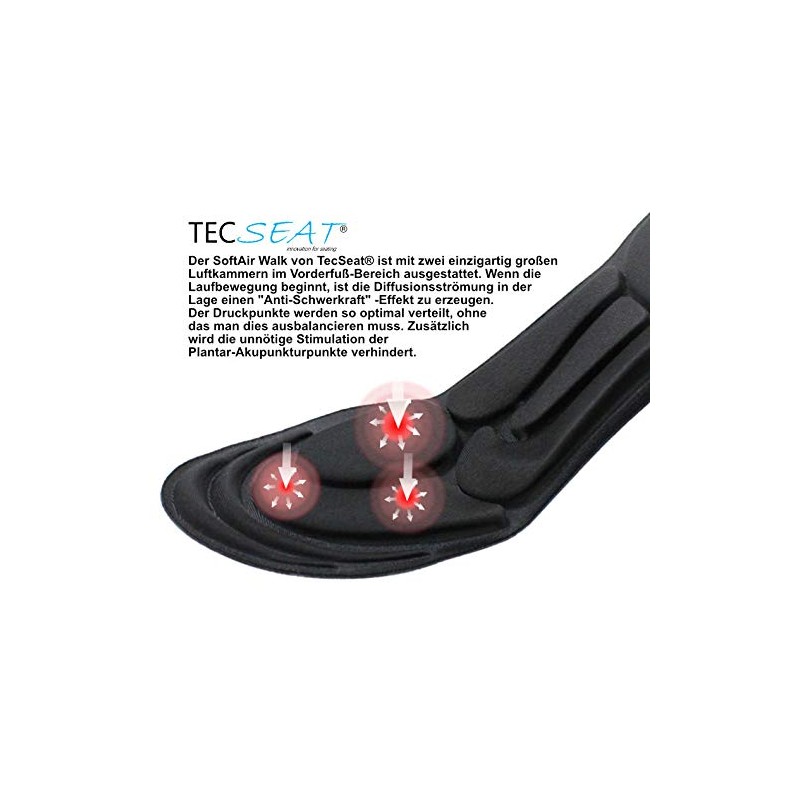 TECSEAT Tech Sheet SoftAirWalk Soft Airwalk Insole, Germany (M Size
