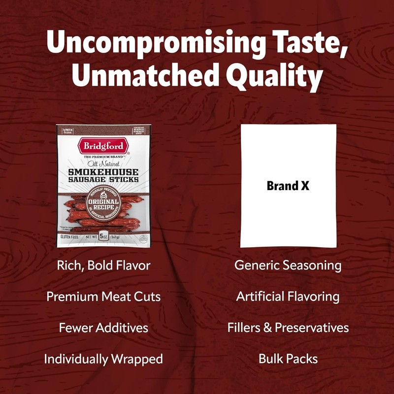 Bridgford Smokehouse Sausage Sticks Original 5 oz Pack of 2