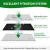 Cat Water Fountain Filters, APAUK 8 Pack Replacement Filters &
