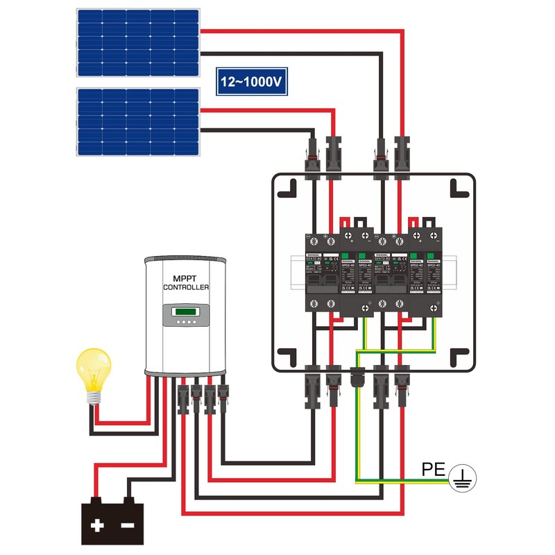 DIHOOL Solar Disconnect Switch 40Amp DC Circuit Breaker with Surge