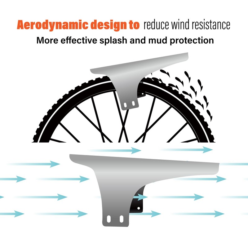Chooee Bike Fenders,MTB Mud guard，Front and Rear Bike Mudguard Fits