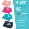 Coresteady Resistance Band For Men & Women - Exercise Band