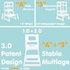 SDADI Mother's Helper Adjustable Height Plastic Kitchen Step Stool for