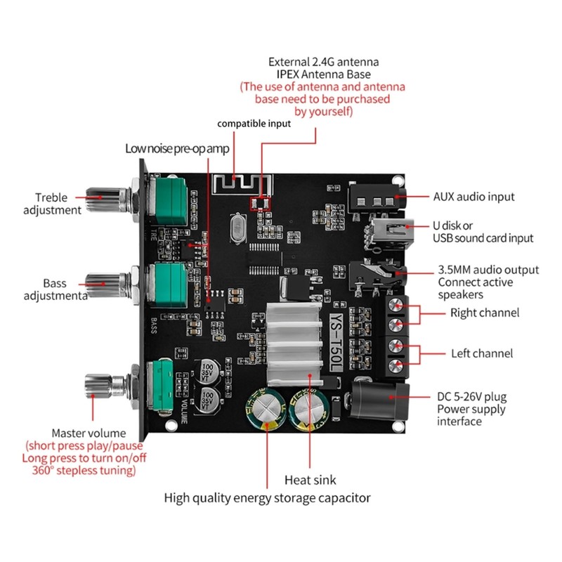 Sound Amplifier Board Bluetooth 5.0 Dual Channel Multiple Protection HiFi