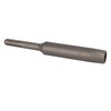 Ground Rod Driver Round Handle Heavy Duty Driving Ground Rod