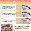 Craft Punch for Piercing 1.5mm Small Round 1 Hole for