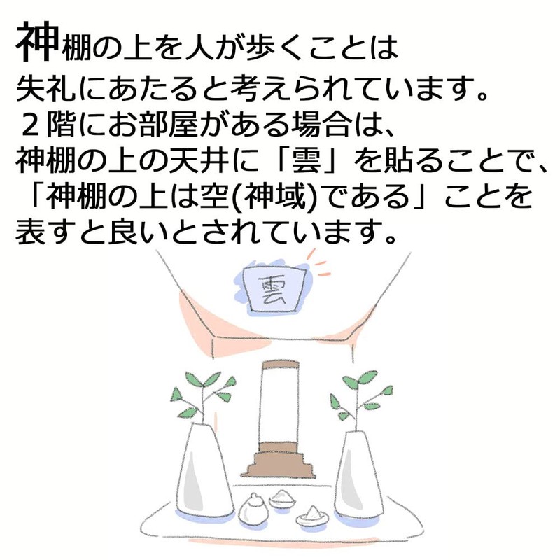 [Buddhist Altar Hasegawa] Shinto Treasure, Modern Cloud Paper, Ceiling, Shinto