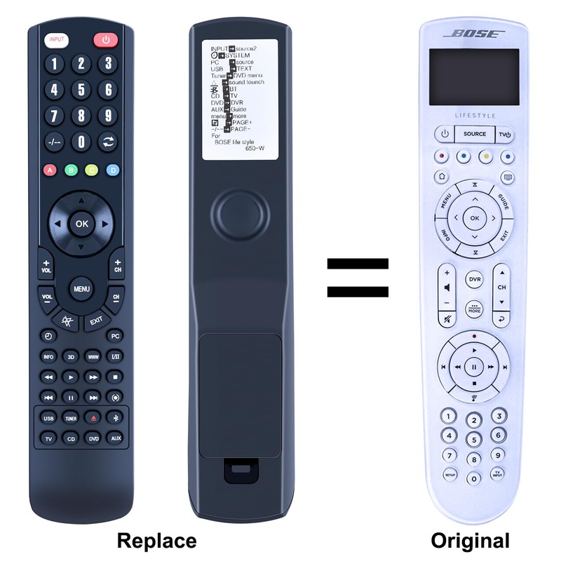 ZWP Replacement Remote Control fit for Bose Lifestyle 650/600 Media
