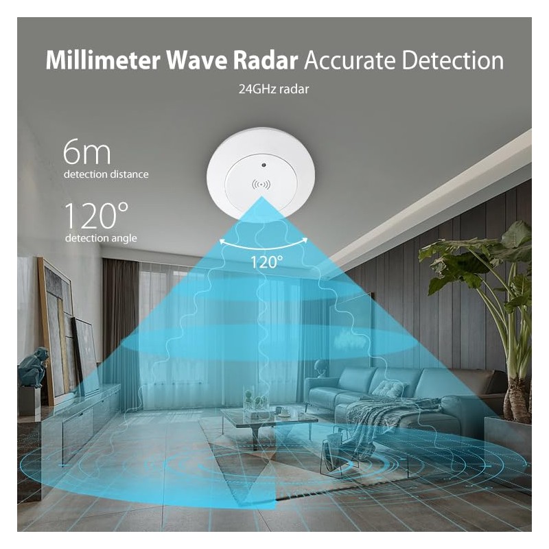 Haozee Human Presence Sensor,2.4 GHz Wi-Fi Required,Smart Mmwave Radar Presence