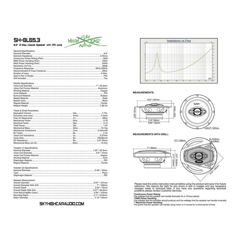 Sky High Car Audio BL65.3 6.5" Coaxial 3 Ohms (Pair)