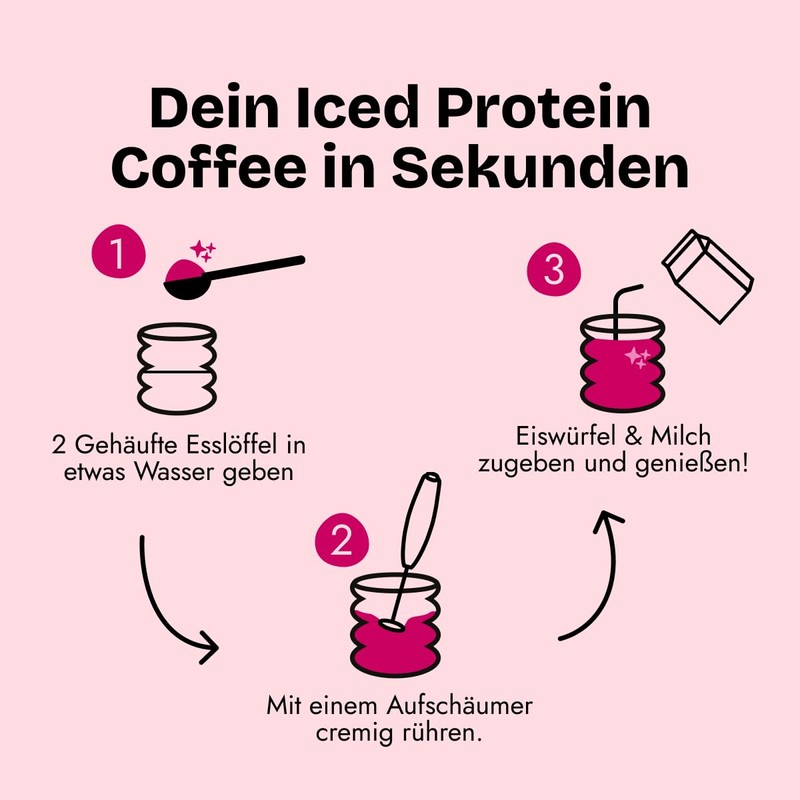 TryMOIN - Choco Protein Iced Coffee Powder without Added Sugar