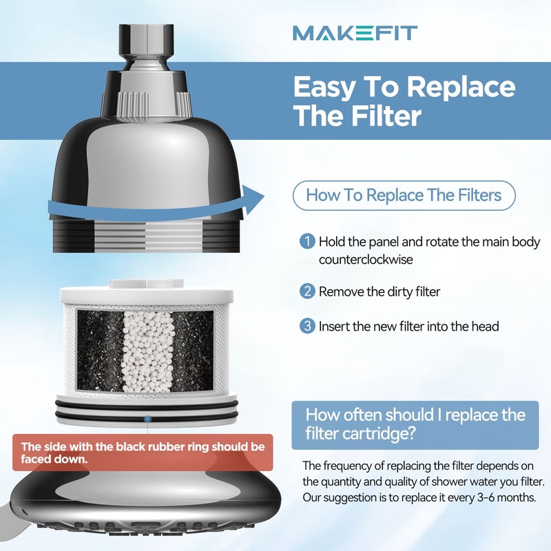 MakeFit Shower Head Activated Carbon Filter Replacement Cartridge for MakeFit
