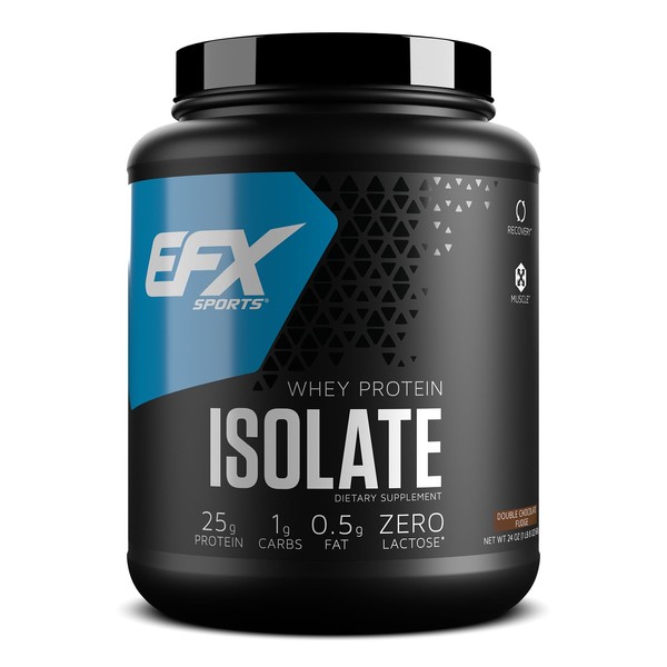 EFX Sports Training Ground Whey Protein Isolate | Ultra Clean,