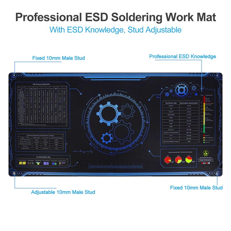 KooMall 36x24 Inch Anti Static Rubber Mat Kit for ESD