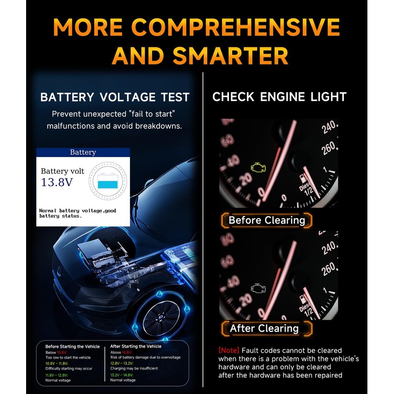 OBD2 Scanner,V880 Car Scanner Diagnostic Tool: Car Check Engine Code